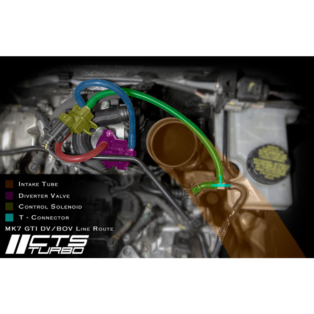 CTS EA888.3 Diverter Valve Kit - VW Golf GTI/R MK7/7.5 & AUDI S3 8V/8.5V - Motorious Performance
