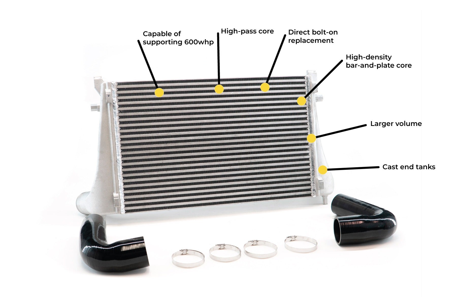 CTS Direct Fit Black Intercooler - VW Golf R MK8 Audi S3 8Y - Motorious Performance